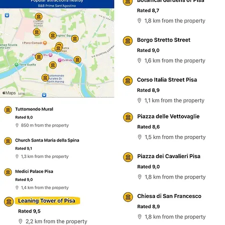 Prime Sant'agostino B&B